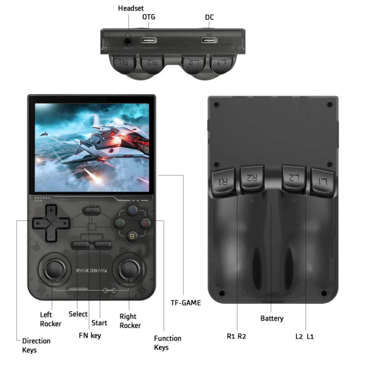 Console per giochi retrò
