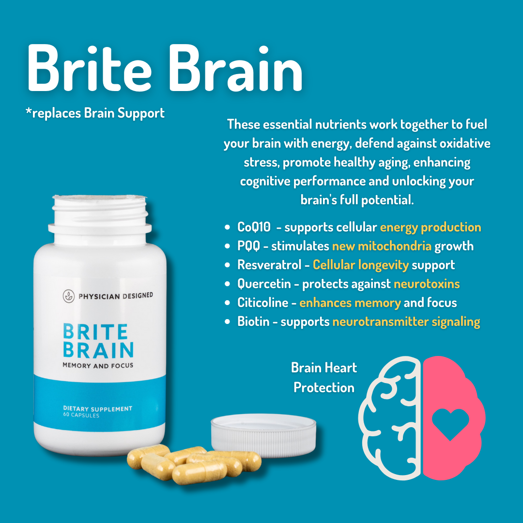 Integratore per la salute del cervello — Supporto cognitivo progettato da medici | Brite Brain