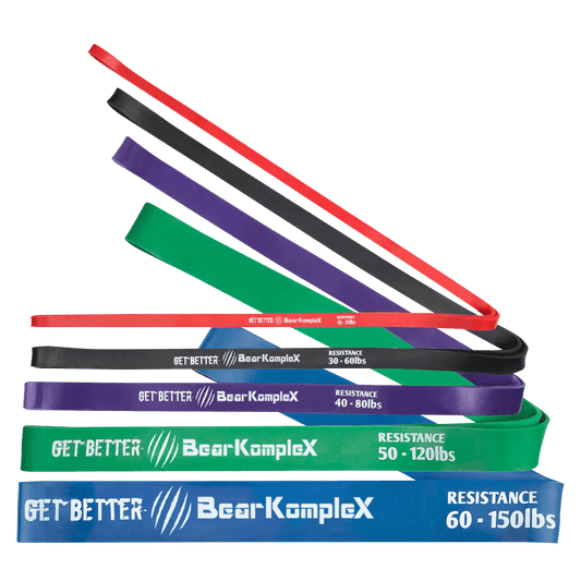 Bear KompleX Bande di Resistenza