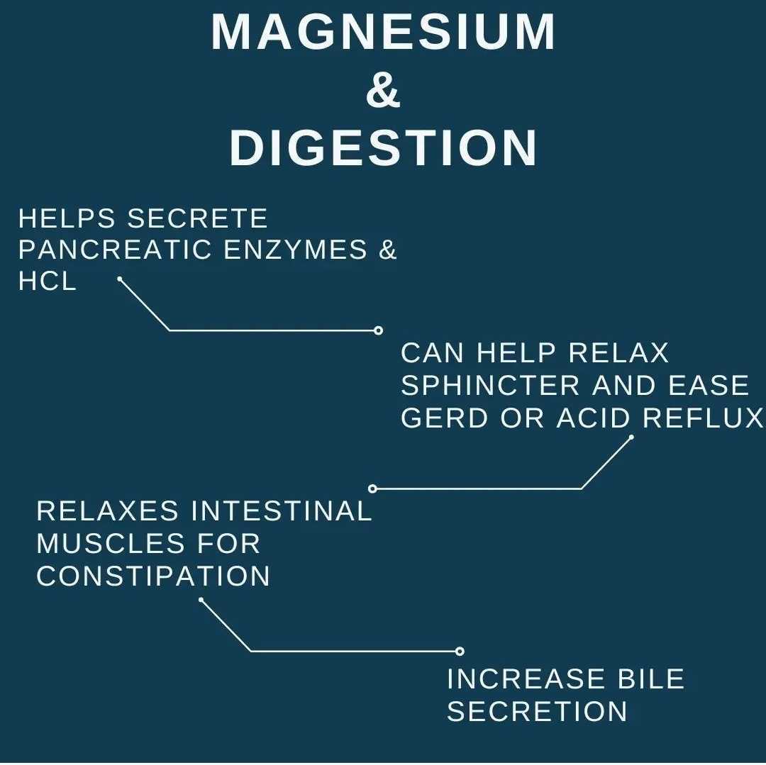 Magnésium Amélioré : Cliniquement prouvé pour améliorer considérablement le sommeil paradoxal ET le sommeil profond