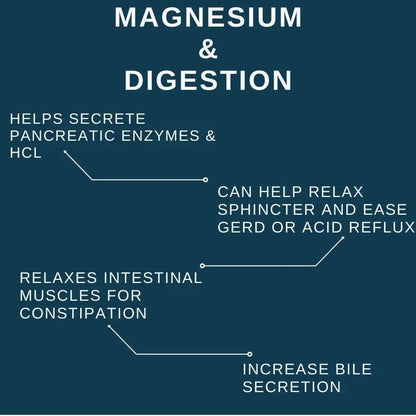 Magnésium Amélioré : Cliniquement prouvé pour améliorer considérablement le sommeil paradoxal ET le sommeil profond