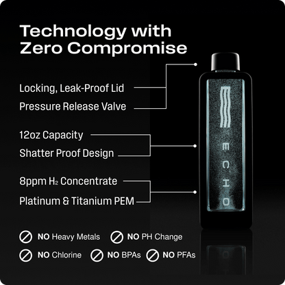 Borracca per acqua idrogenata ECHO Flask
