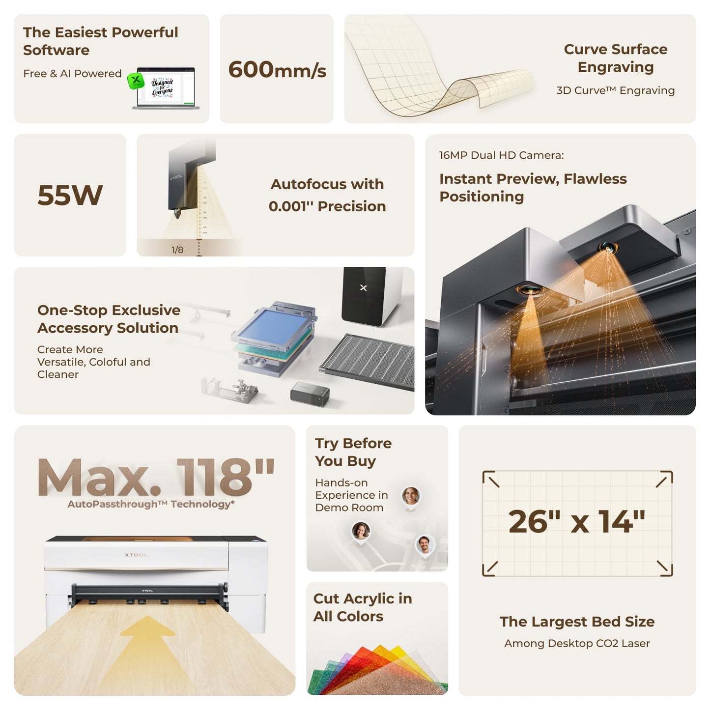 xTool P2S 55W Taglierina laser desktop CO2