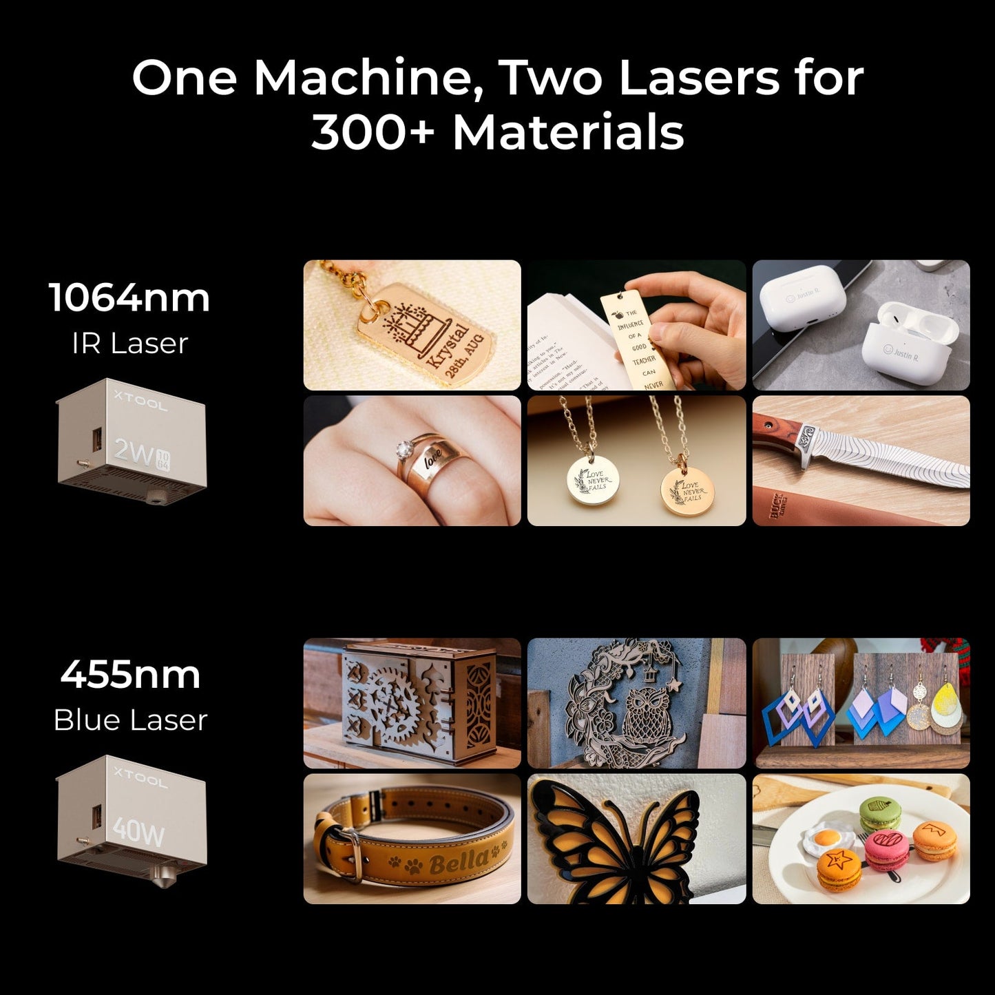 xTool S1 + Kit laser IR da 1064 nm: Incisore e Taglierina Laser a Diodi Chiusi