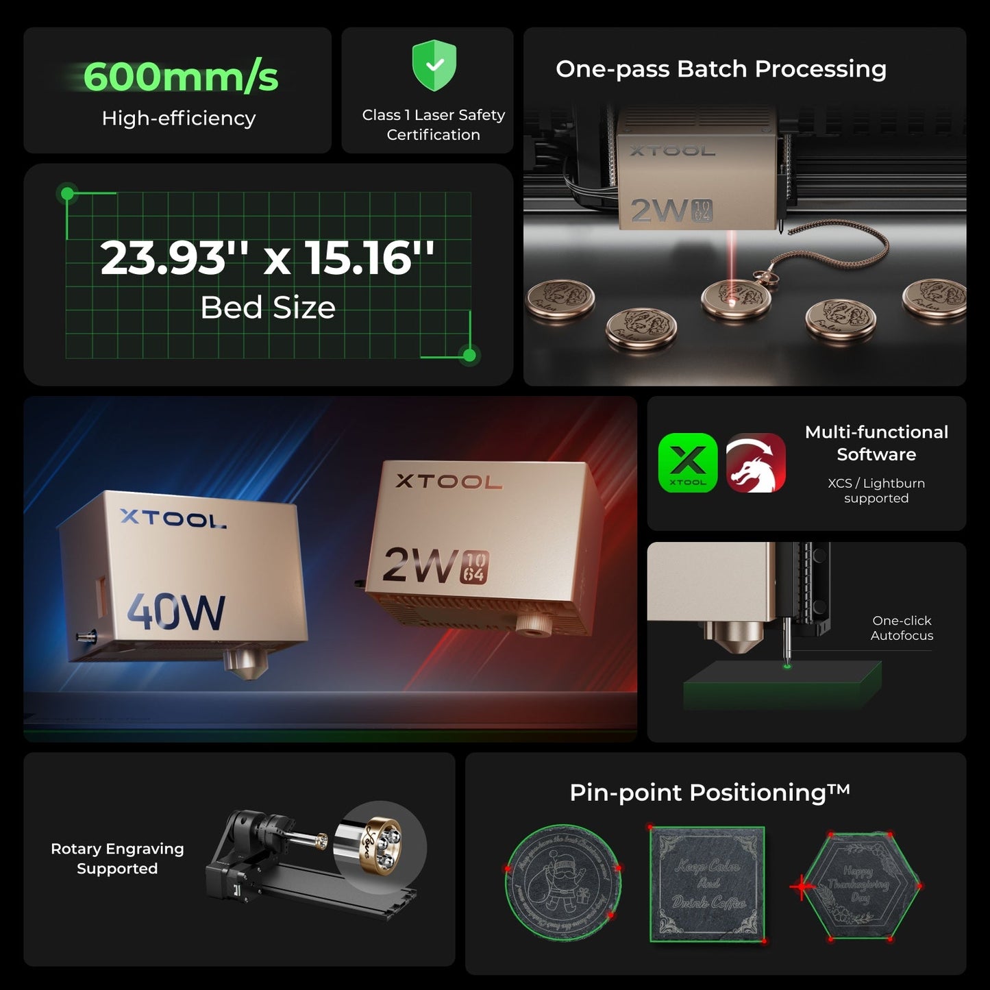 xTool S1 + Kit laser IR da 1064 nm: Incisore e Taglierina Laser a Diodi Chiusi