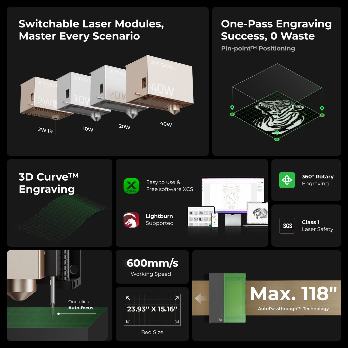 xTool S1 Taglierina laser a diodi racchiusa