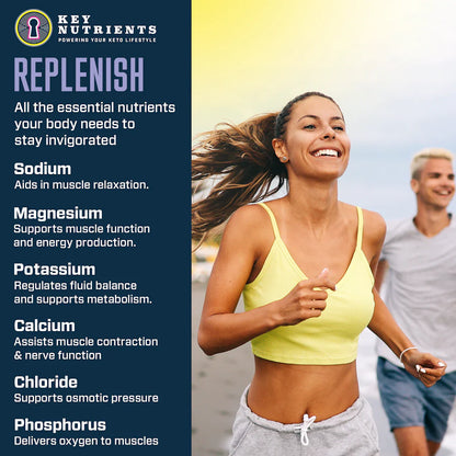 Sachets de poudre Electrolyte Recovery Plus (format voyage)