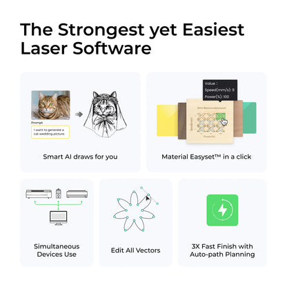 Incisore laser doppio a fibra e a diodo xTool F1 Ultra da 20W