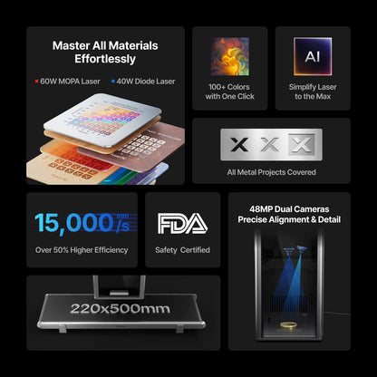 Incidente xTool F2 Ultra 60W MOPA e 40W diodo laser doppio