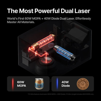 Incidente xTool F2 Ultra 60W MOPA e 40W diodo laser doppio